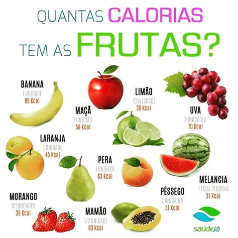 quantas calorias